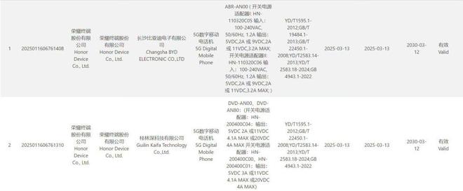 荣耀神秘新机突然入网：80W快充+北斗卫星通信或定位千元市场