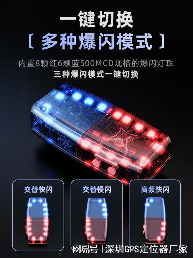 北斗定位系统的应用与未来发展：前景分析(图3)