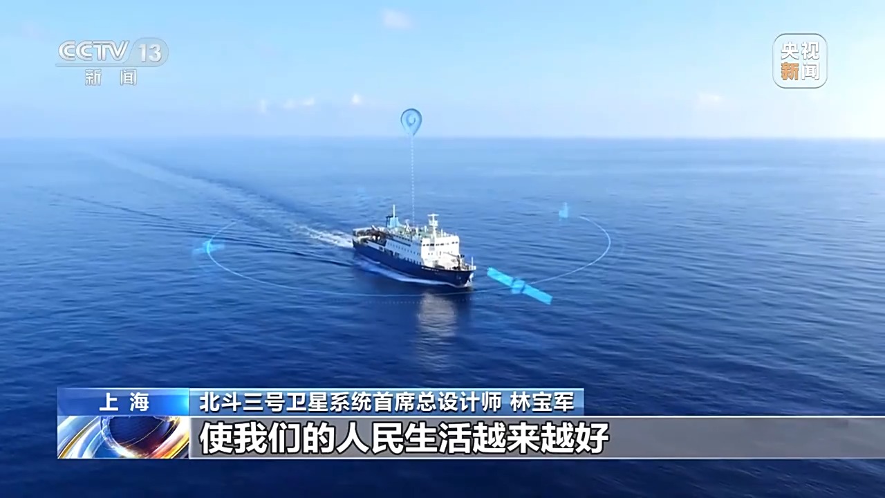 深空深海全覆盖！我国加速攻关下一代北斗系统技术(图10)