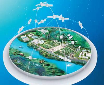 北斗gps定位系统gps定位器厂家(图1)