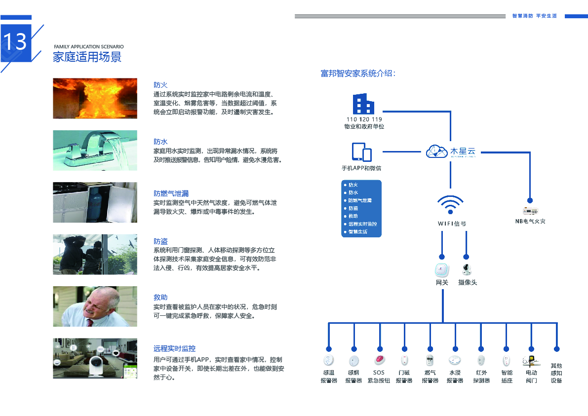 2025-2031年中国智能安防行业全景调研及市场运营趋势报告