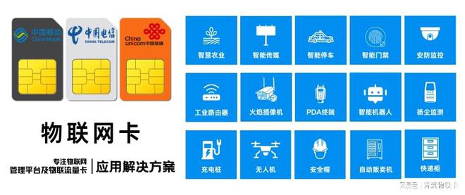 青翼物联：安防物联卡让安全守护更从容【手机禁用】