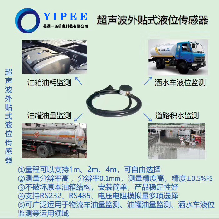 微型GPS定位 北斗车载定位高精度(图2)