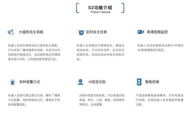 派宝智能安防：引领智能安防的创新风尚(图2)