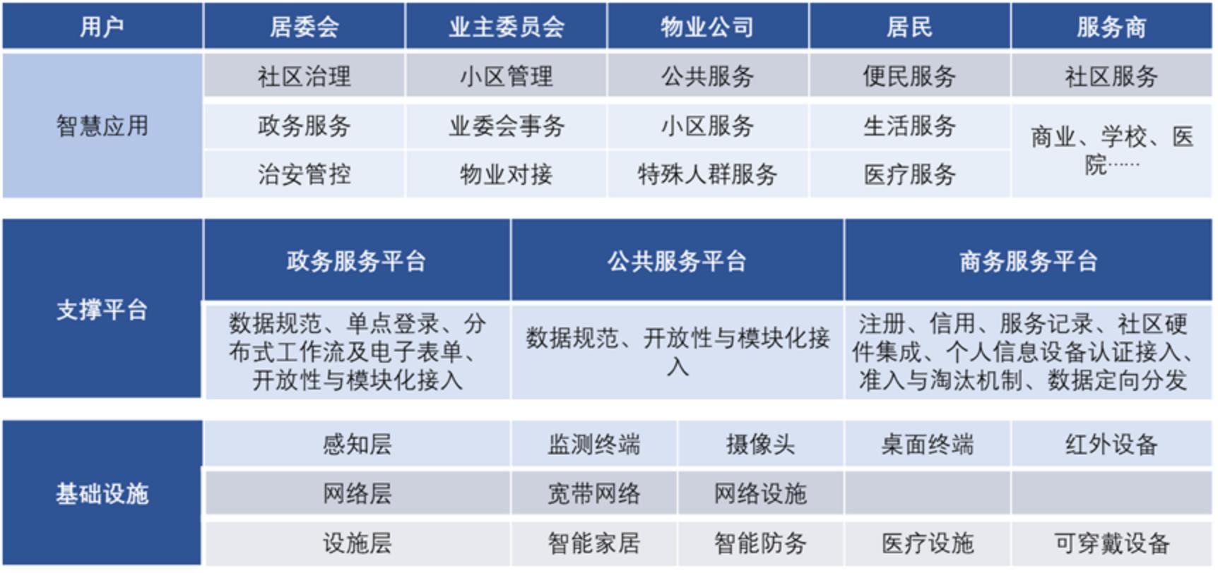 AI赋能安防：开启智慧守护新时代(图4)