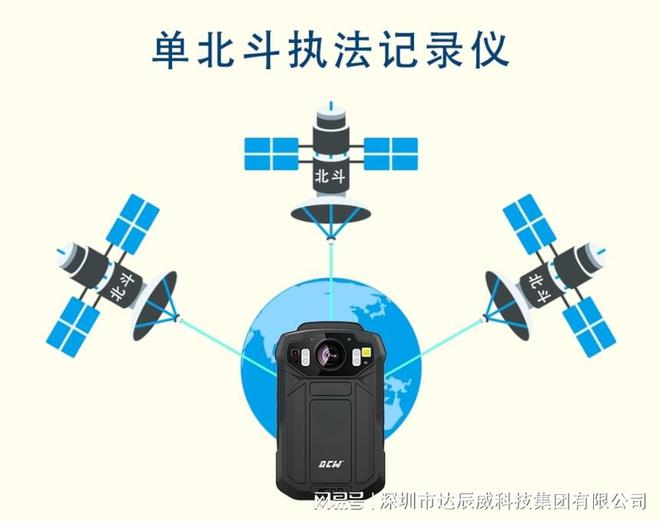 银河号事件32年后中国北斗执法仪如何用硬核科技终结GPS霸权