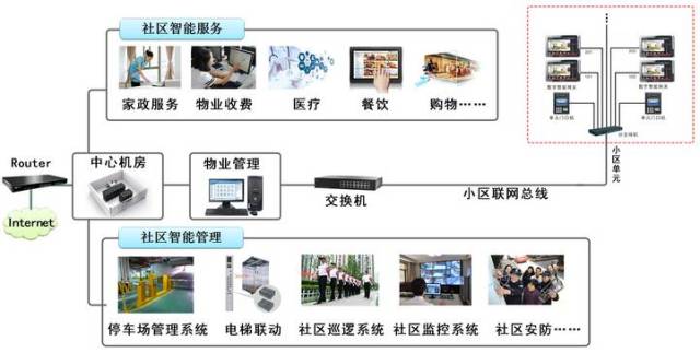 行业新闻_智能设备_运动_汽车_智慧出行频道_天极网