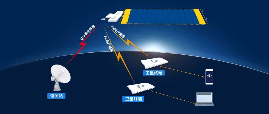 华为Mate70 Pro+：革命性卫星通信技术引领行业新潮流