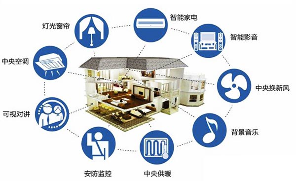 辉视指挥调度系统：智慧科技赋能安防行业守护社会安宁