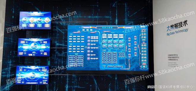 走进海康威视参观考察：探秘智能物联的科技力量(图4)