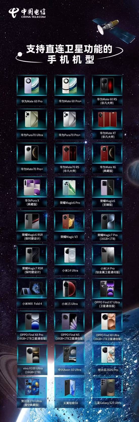 中国电信宣布手机直连卫星终端突破30款 卫星通信迈入“大众消费市场”