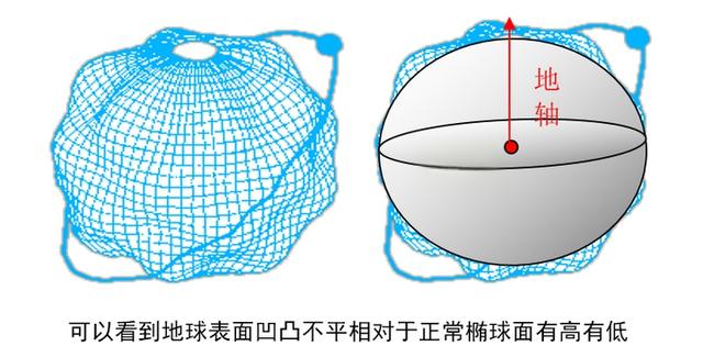 单北斗车载定位终端在行业里面的应用优势