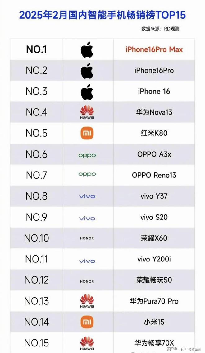 千元机也能玩转卫星通信？华为这款新机让你意想不到！(图2)