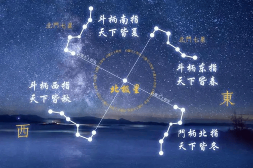 北斗导航系统：中国自主的科技之光与全球服务的重要力量
