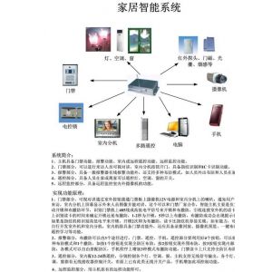香江集团携松下电气、泰创科技联合发布森林生态仿生科技系统